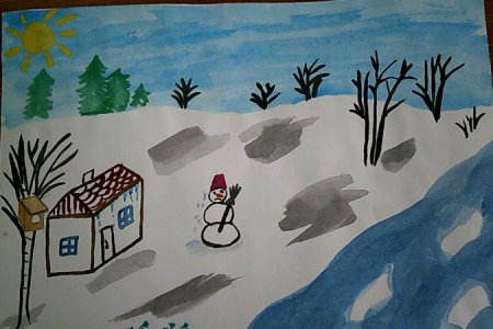 Рисование на тему Весенняя капель