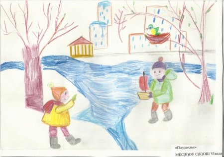 Рисунок на тему город весной