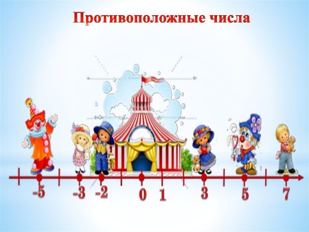 Прротив положные числа