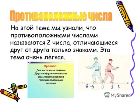 Противоположные числа имеют модуль
