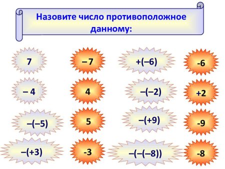 Диаметральная противоположность