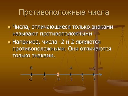 Противоположные числа