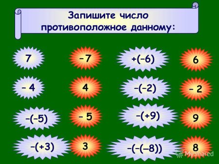 Расстояние в единичных отрезках