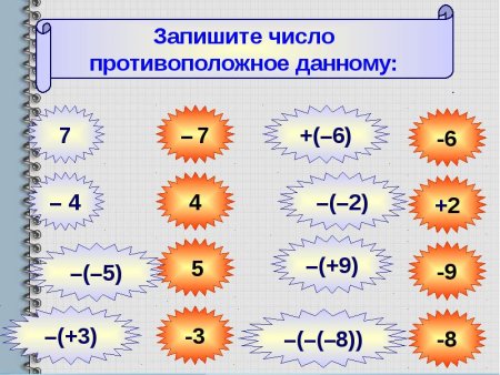 Запишите числа противоположные числам