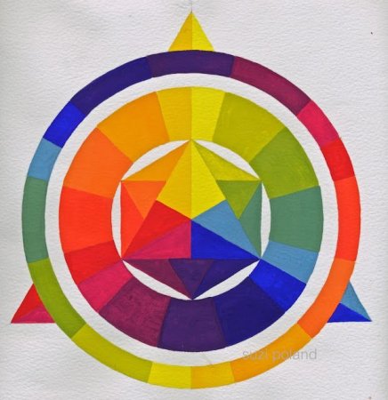 Основы цветоведения цветовой круг