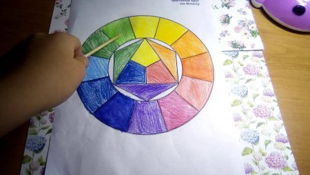 Нарисовать цветной круг