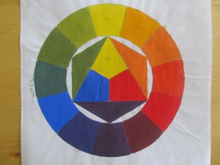 Йоханнес Иттен