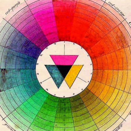 Цветовой круг генриосвальда