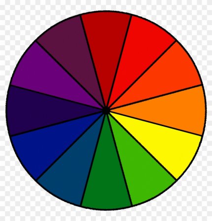 Цветовой круг для рисования