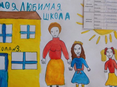 Детские рисунки на тему я имею право