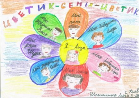 Права ребенка