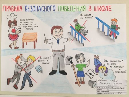 Правила безопасного поведения вмшколе