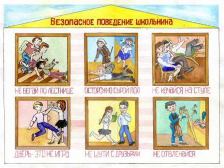 Правила безопасного поведения в школе