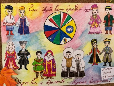 Плакат на тему народы России