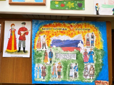 Выставка детских рисунков многоликая Россия шаблон