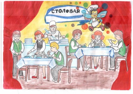 Рисунки для столовой