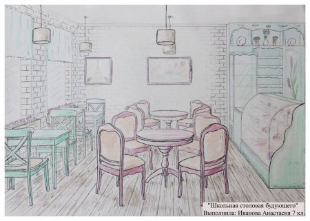 Профессия повар в детском саду