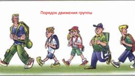 Порядок движения в группе