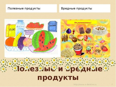 Рисование полезные и вредные продукты