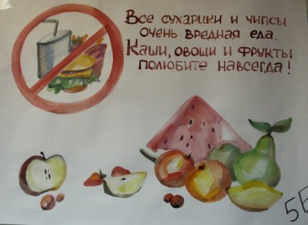Плакат здоровьепитание