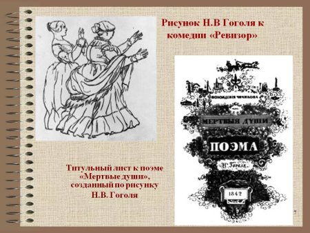 Титульный лист поэмы Гоголя мертвые души