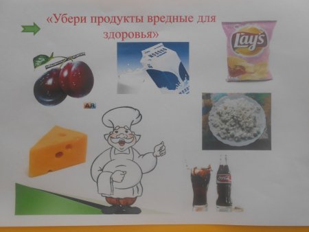 Дидактические игры по здоровью