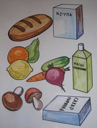 Рисование на тему продукты