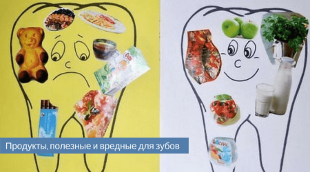 Вредное и полезное для зубов