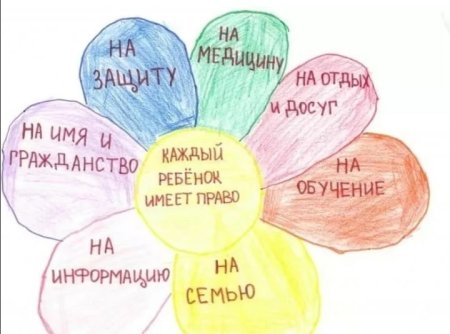 Рисунок на тему Конституция