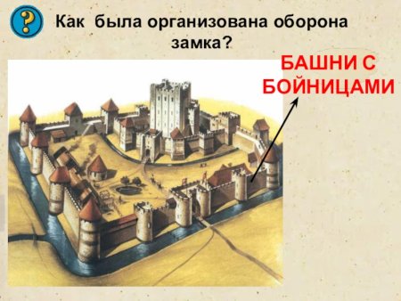 Генуэзская крепость раскраска