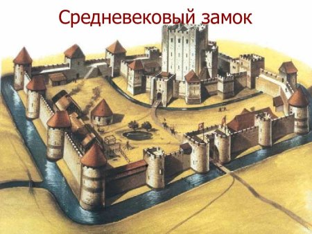 План схема средневекового замка