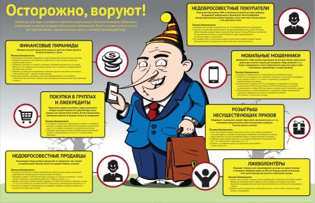 Осторожно мошенники