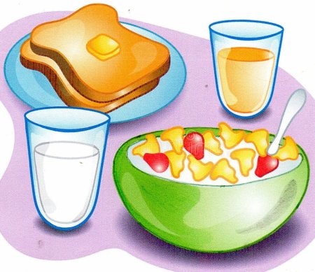 Завтрак картинки для детей