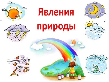 Природные явления для дошкольников