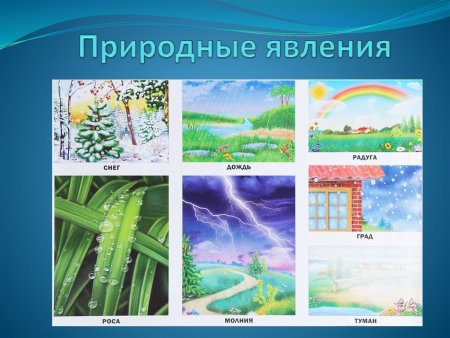 Природные явления для дошкольников