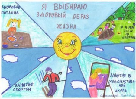 Я выбираю здоровый образ жизни рисунки