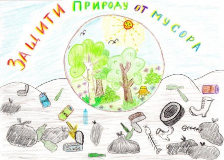 Плакаты на тему экологии и мусора