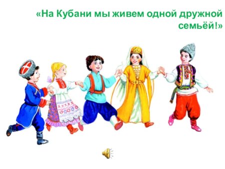 Народы живущие на Кубани