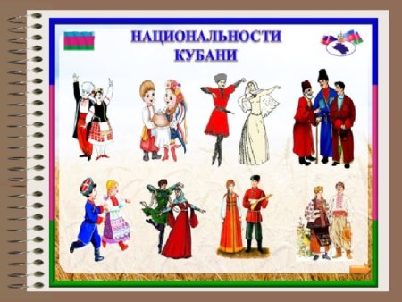 Детские рисунки единство народов