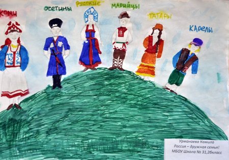 Портрет многонациональной Росси