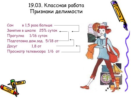 Рисунок на тему Делимость чисел