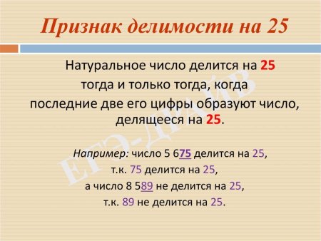 Признаки делимости натуральных чисел 6 класс проект