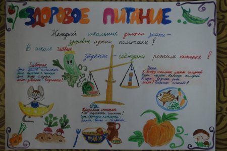 Проект по здоровому питанию