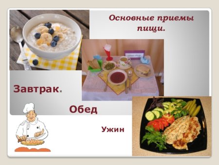 Обед иллюстрация для детей