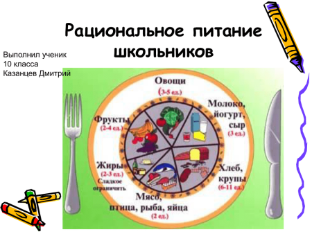 Правильное питание залог здоровья