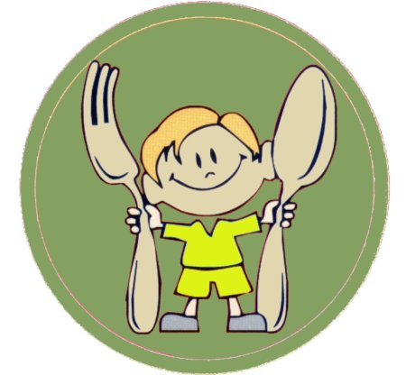 Меню на английском для детей