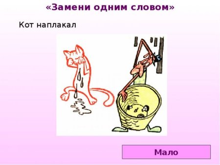 Фразеологизмы про телефон