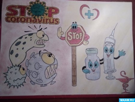 Рисунок на тему против вируса