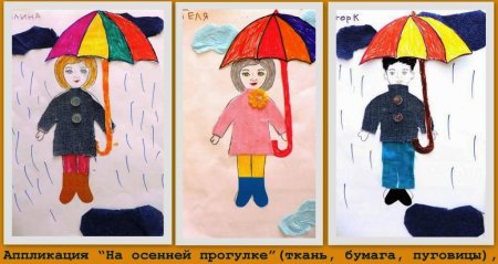 Одежда рисунок карандашом