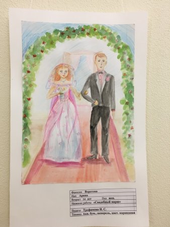 Свадебный марш